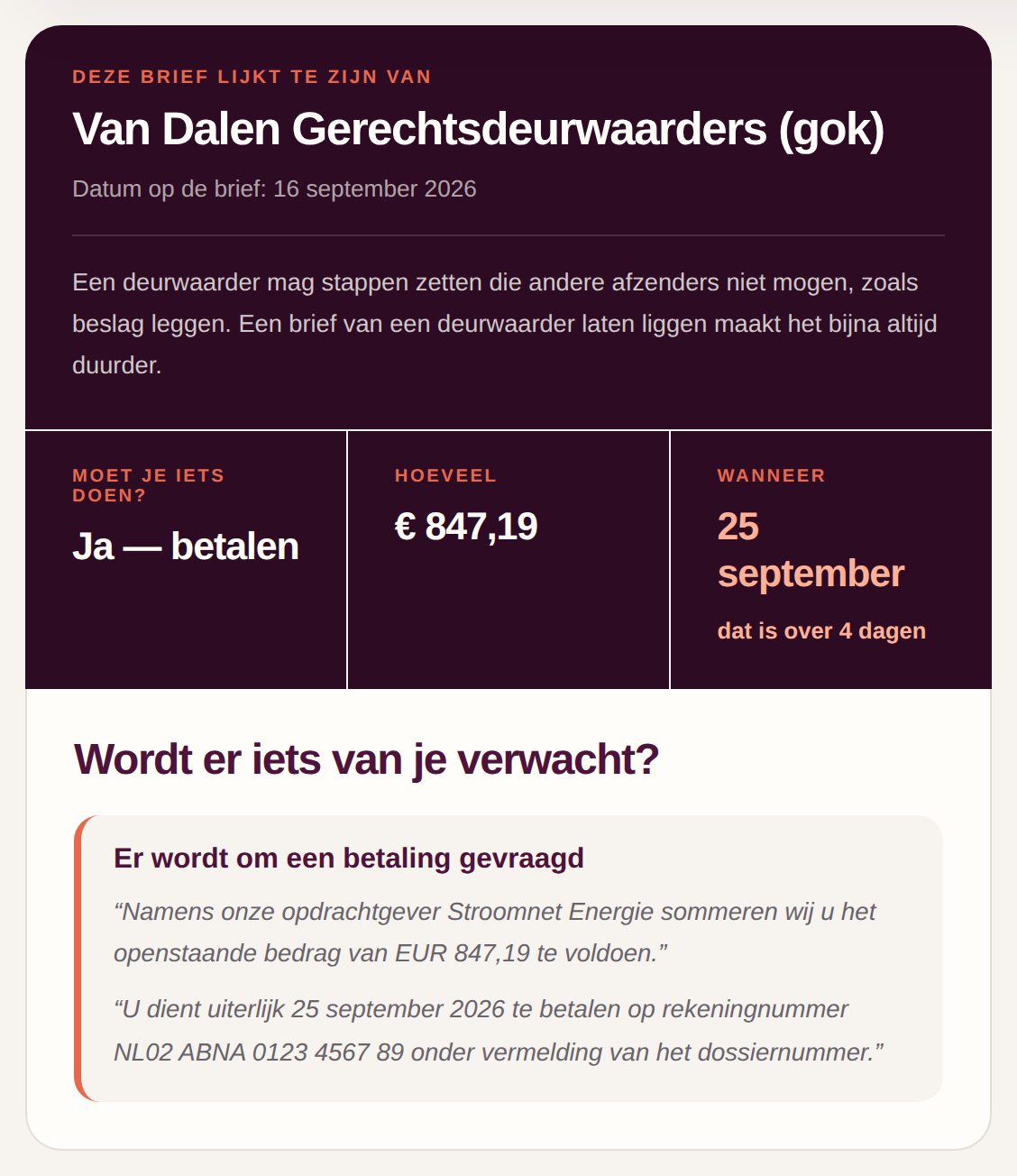 SnapDezeBrief met de uitslag van een voorbeeldbrief
